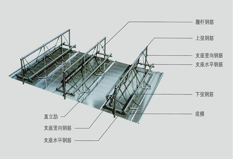 1721195439125427.jpg 桁架楼承板.jpg