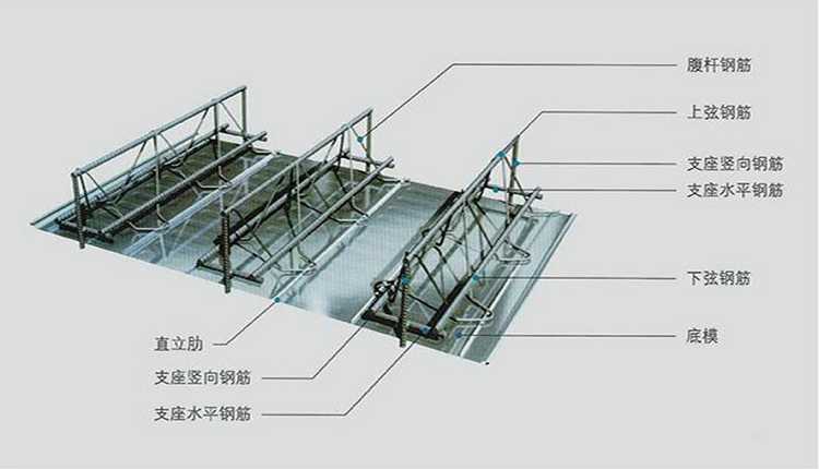 1721524681110951.jpg 公司网站图片桁架楼承板.jpg